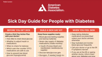 Sick Day Guide for People with Diabetes
